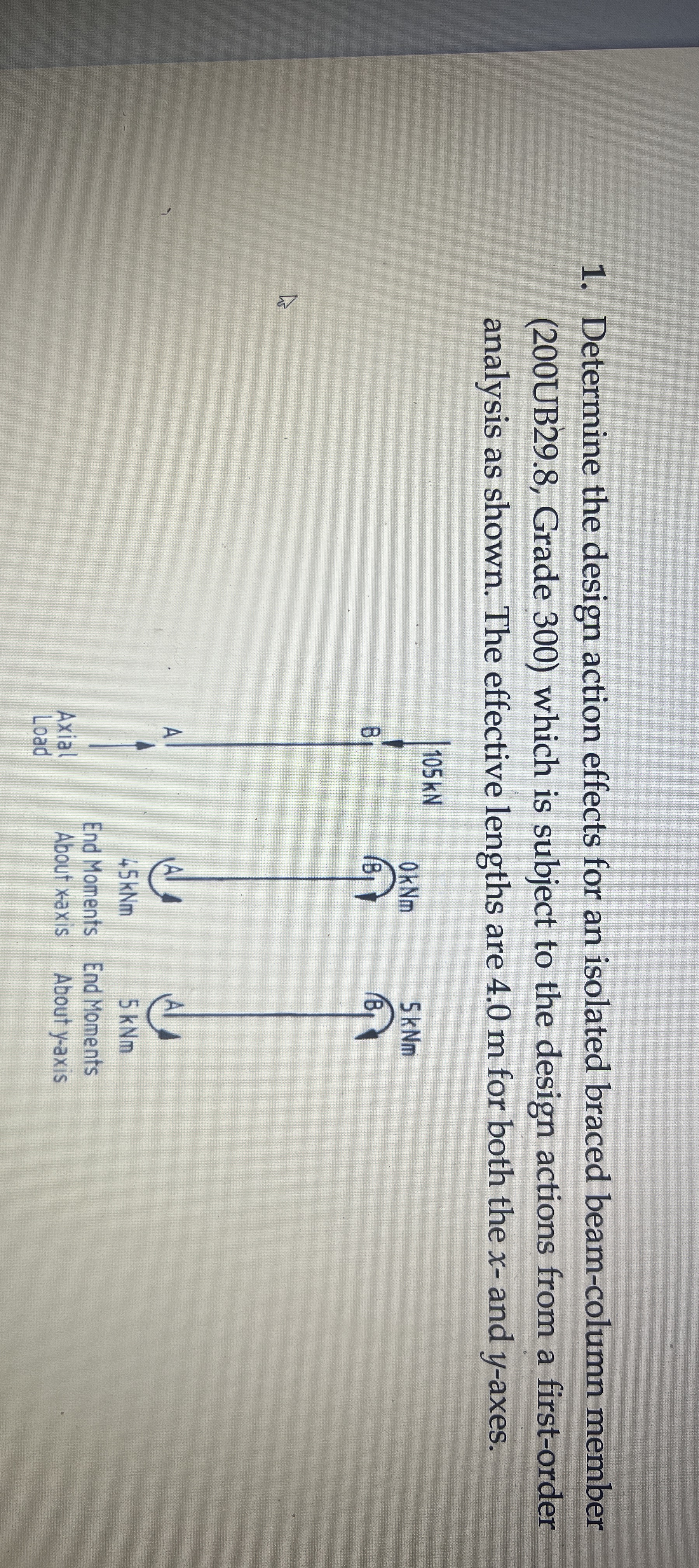 Determine the design action effects for an