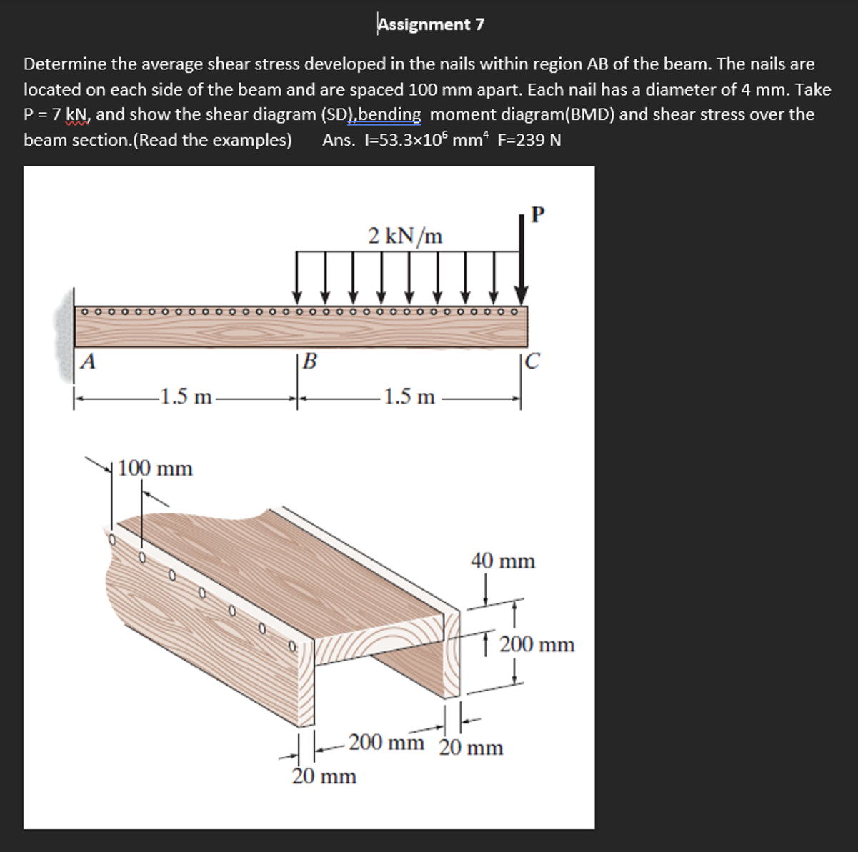 Assignment 7 Determine the average shear stress