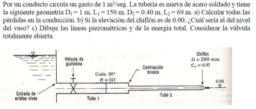 Por un conducto circula un gasto de 1 m 3 s e g .