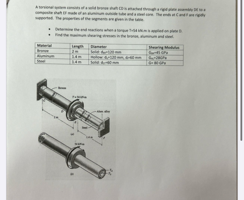 Please solve part 1 and don't copy previous