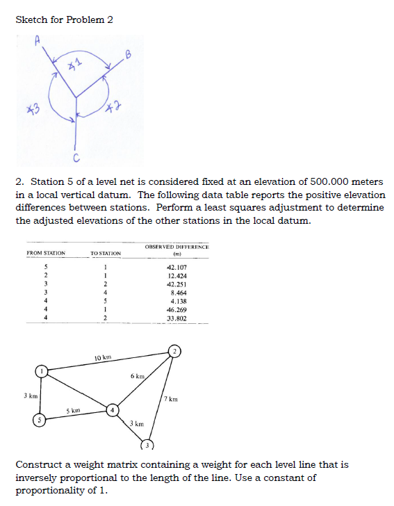 Station 5 of a level net is considered fixed at