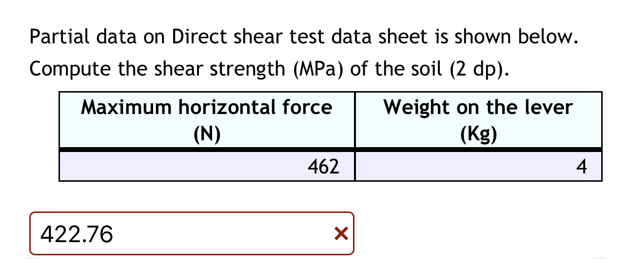 Partial data on Direct shear test data sheet is