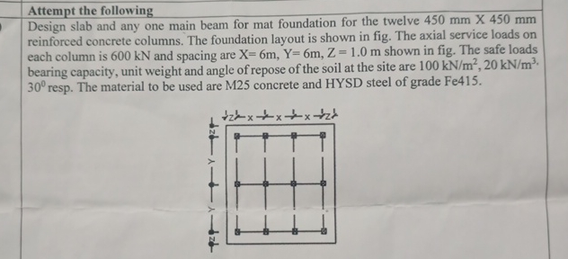 Attempt the following Design slab and any one