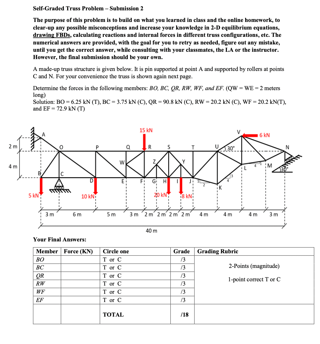 Self - Graded Truss Problem - Submission 2 The