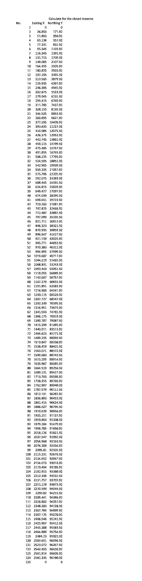 slove dont use AI or write anythiny i will block