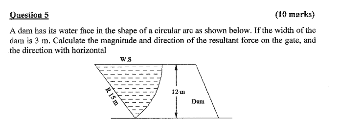 Question 5 ( 1 0 marks ) A dam has its water face