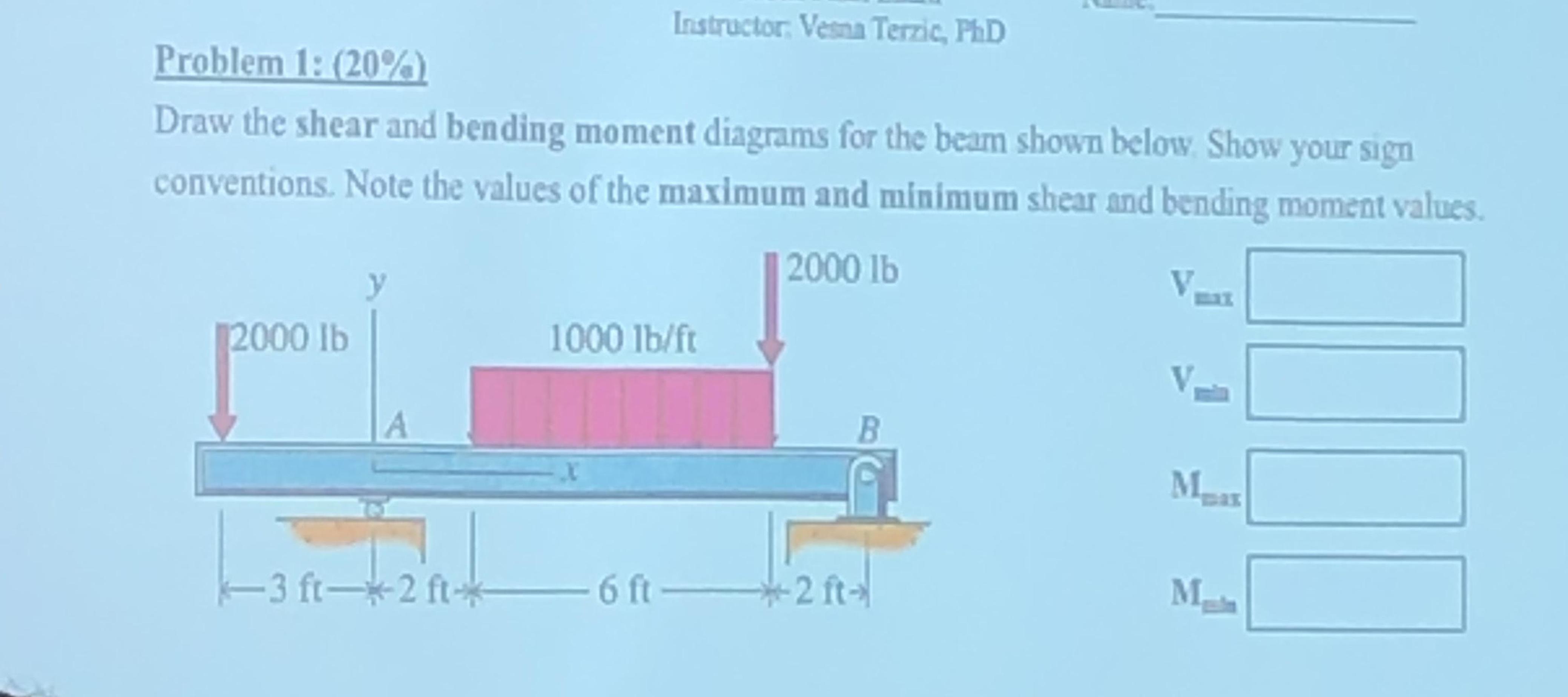 Problem 1 : ( 2 0 % ) Draw the shear and ben ding