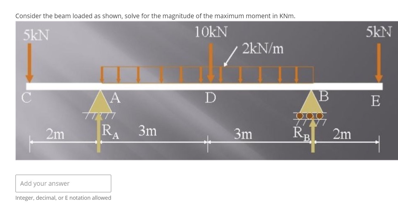 Add your answer Integer, decimal, or E notation