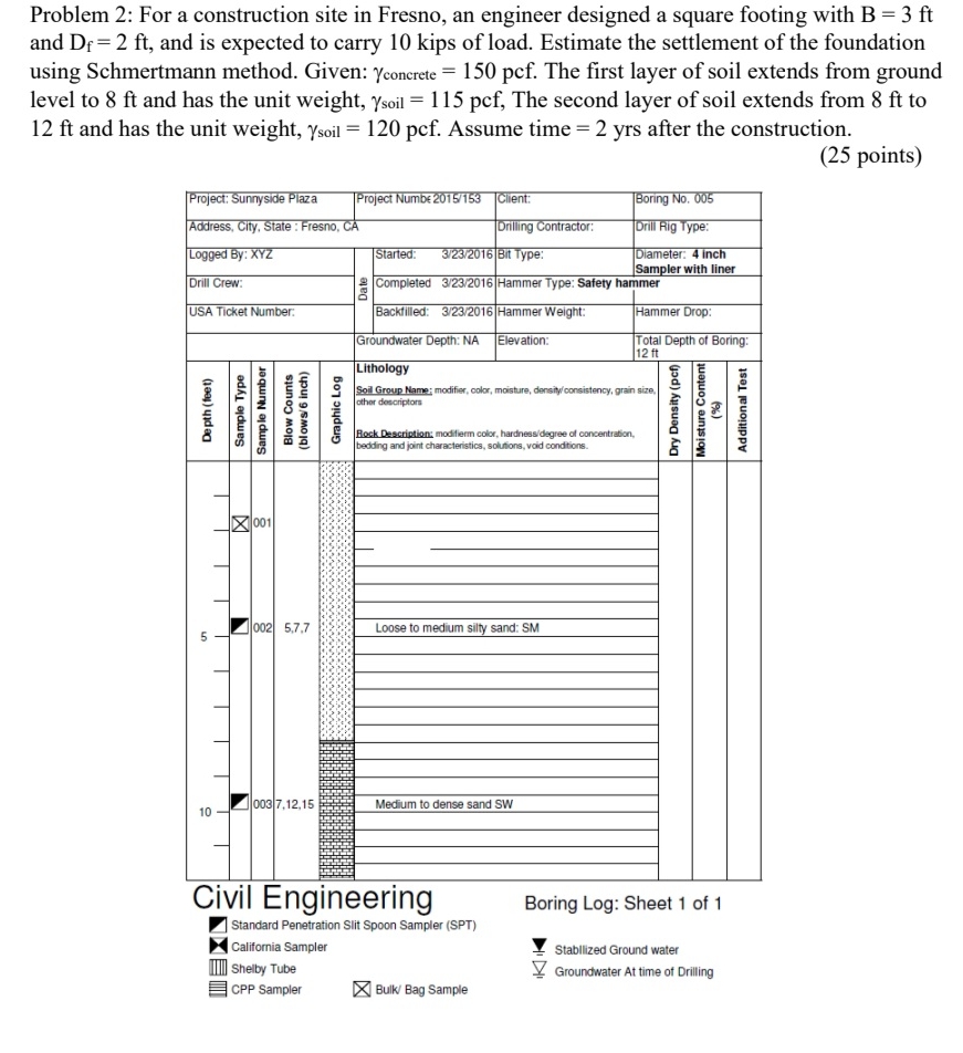Problem 2 : For a construction site in Fresno, an