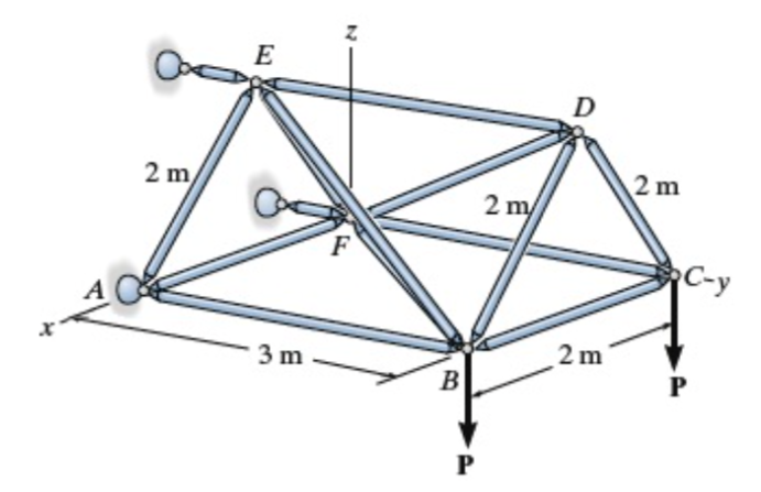 Consider the space truss. P = 3 . 8 kN . Find: