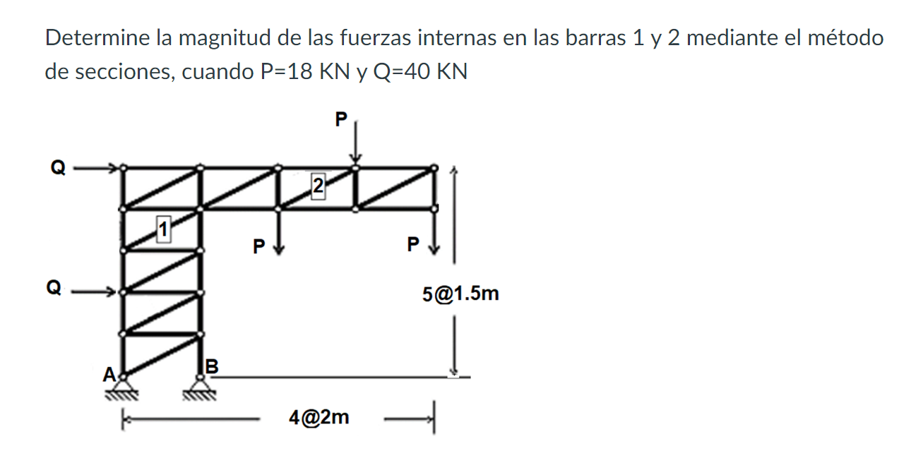 Determine la magnitud de las fuerzas internas en