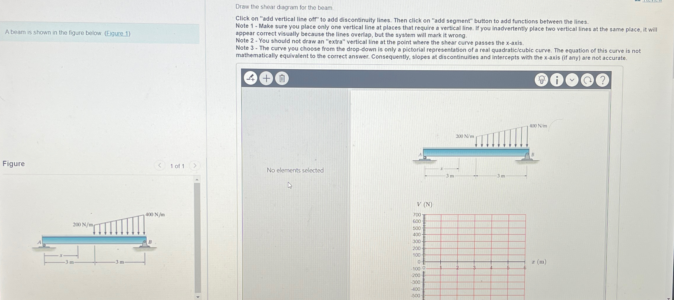 Draw the shear diagram for the beam. A beam is