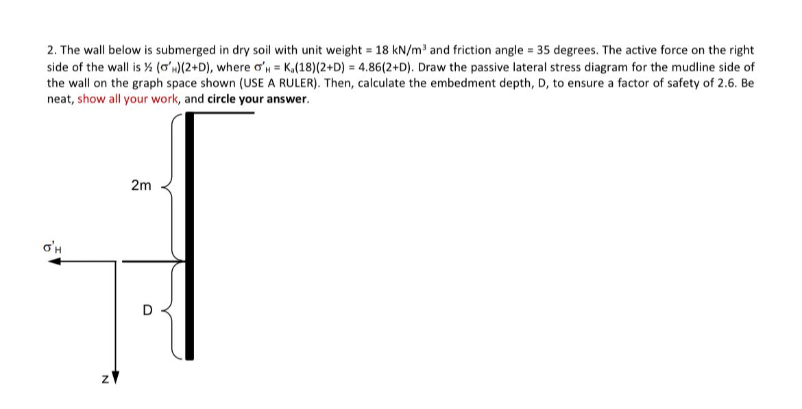 The wall below is submerged in dry soil with unit