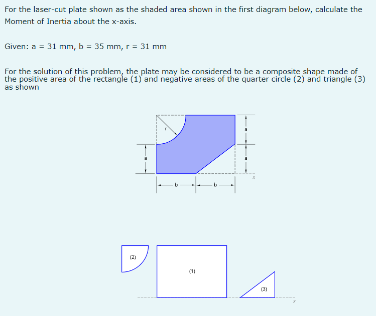 Moment of Inertia about the x - axis. Given: a =
