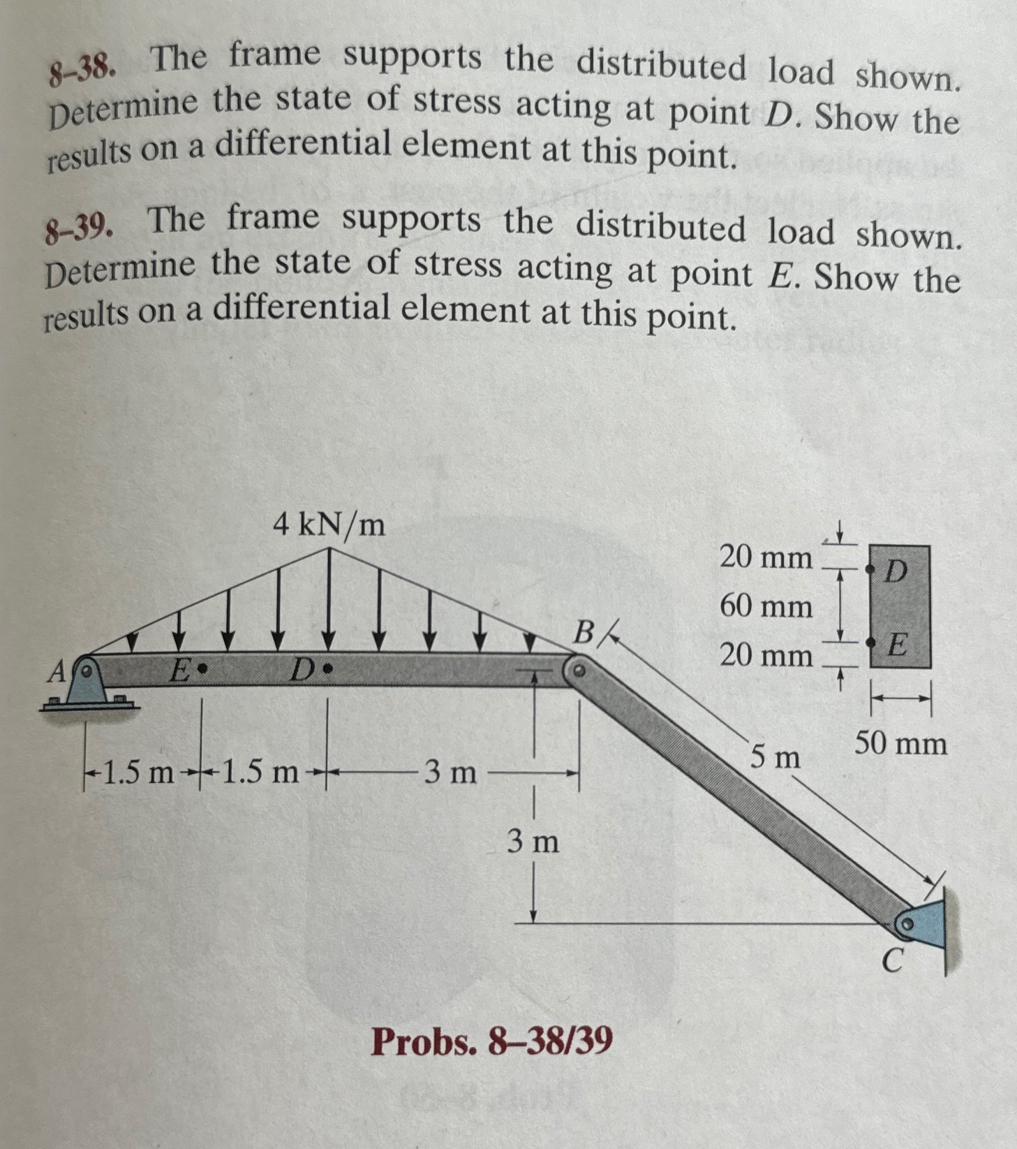 8 - 3 8 . The frame supports the distributed load