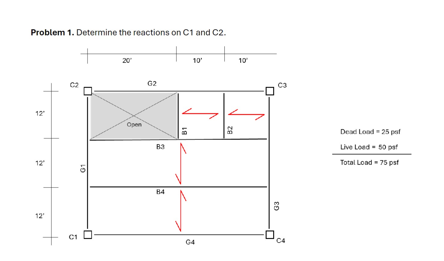 Problem 1 . Determine the reactions on C 1 and C