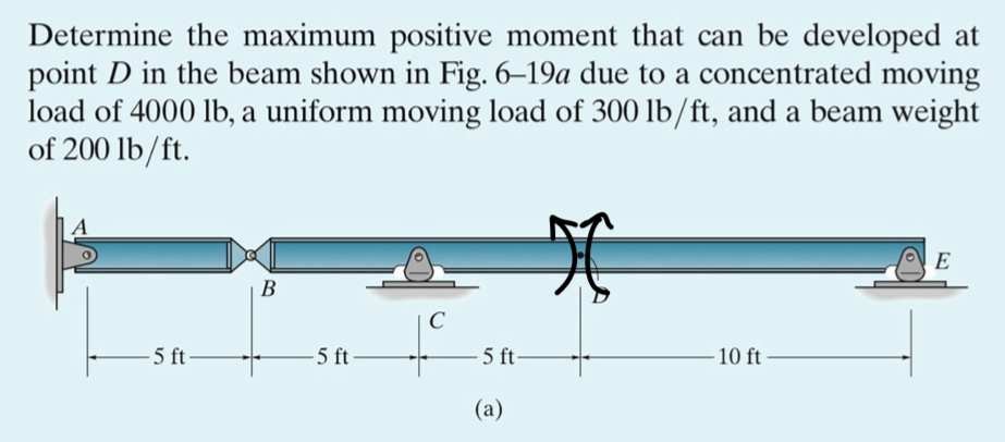 Include the process, much appreciated.