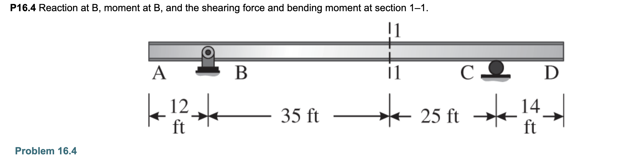 P 1 6 . 4 Reaction at B , moment at B , and the