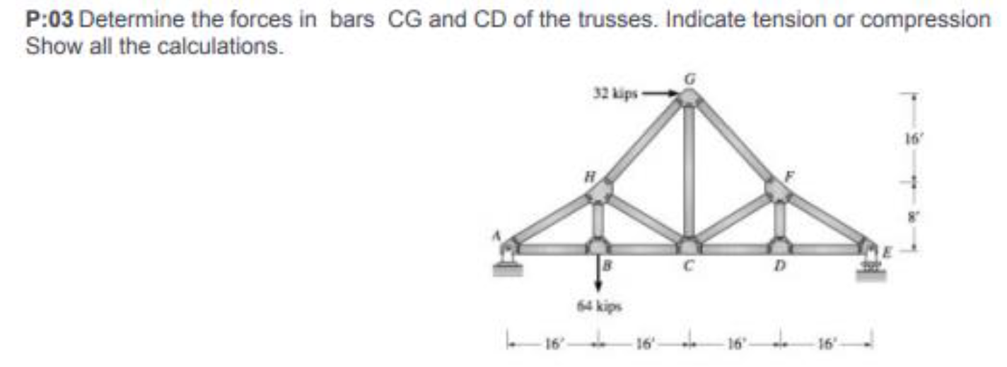 P: 0 3 Determine the forces in bars CG and CD of
