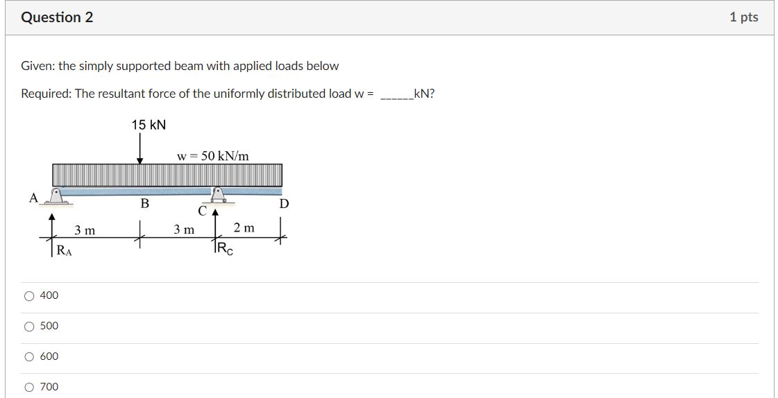 Question 2 Given: the simply supported beam with