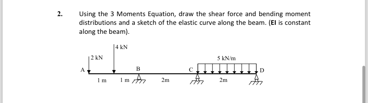 Using the 3 Moments Equation, draw the shear