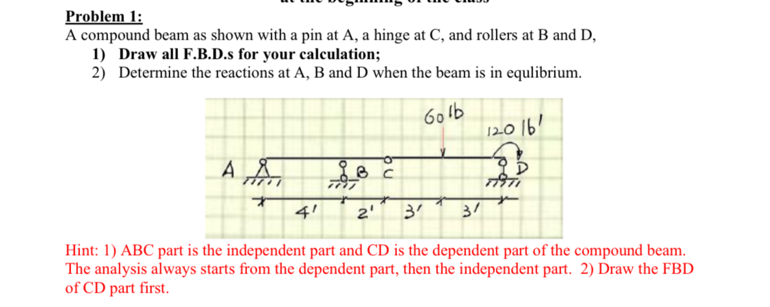 Problem 1 : A compound beam as shown with a pin