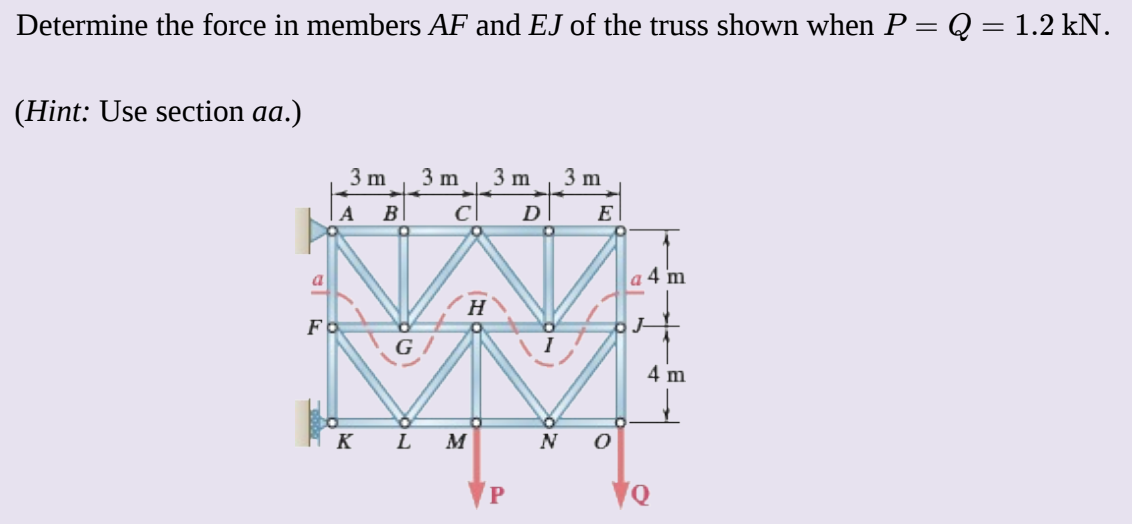 Determine the force in members A F and E J of the