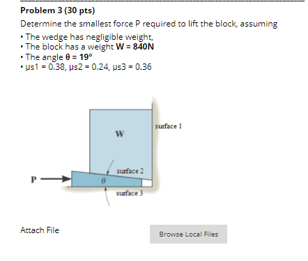 Determine the smallest force P required to lift