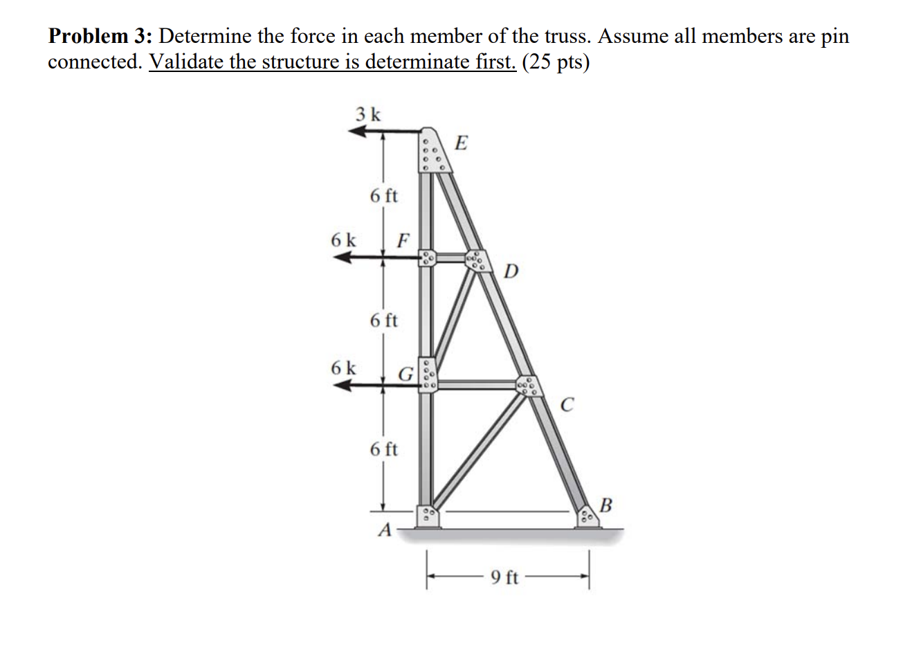 Problem 3 : Determine the force in each member of