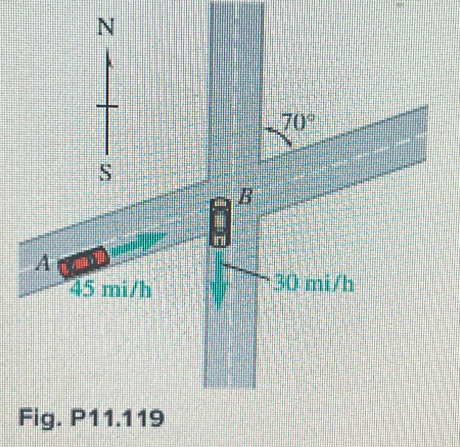 1 1 . 1 1 9 Three seconds after automobile B