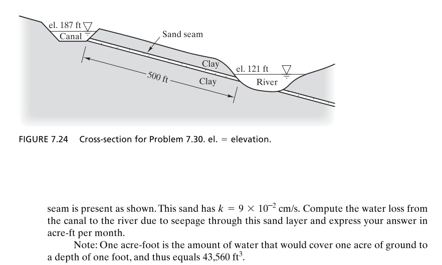 FIGURE 7 . 2 4 Cross - section for Problem 7 . 3
