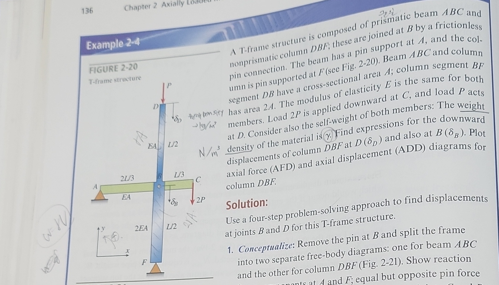 3 ni Example 2 - 4 nonprismatic column D B . The