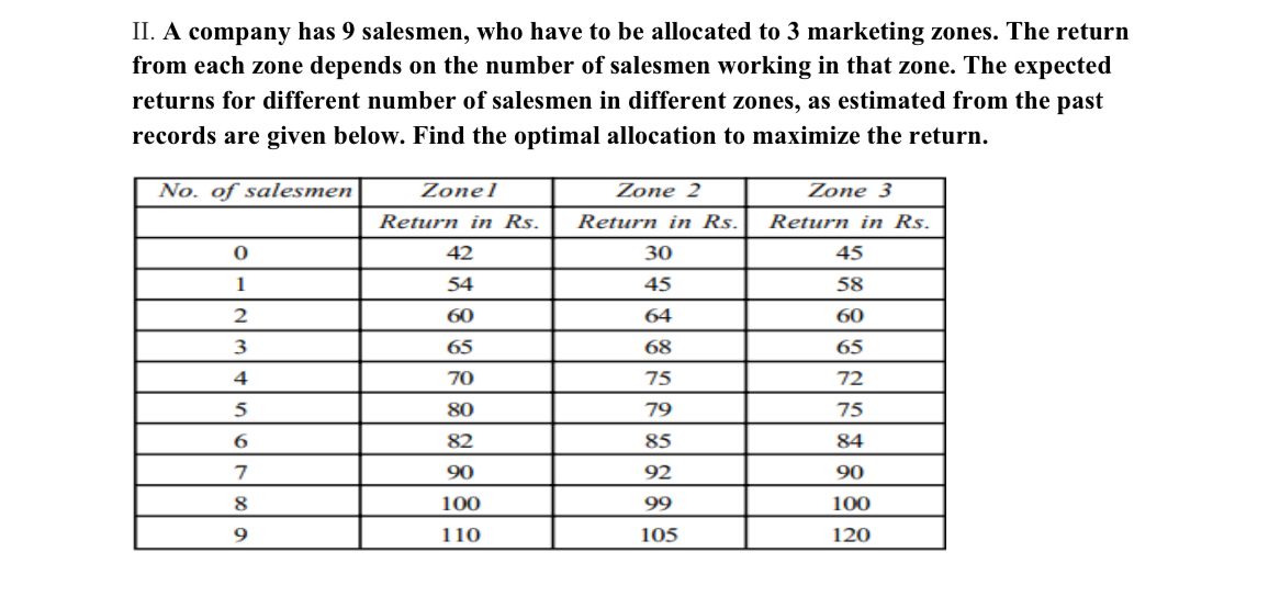 II . A company has 9 salesmen, who have to be