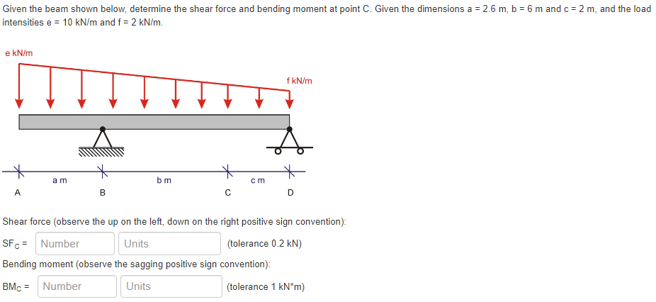 Given the beam shown below, determine the shear
