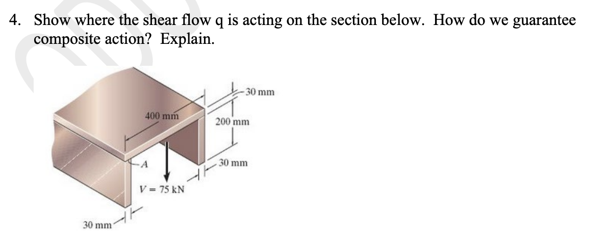 Show where the shear flow q is acting on the