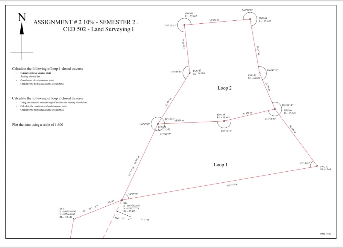 Calculate the following of loop 1 closed traverse