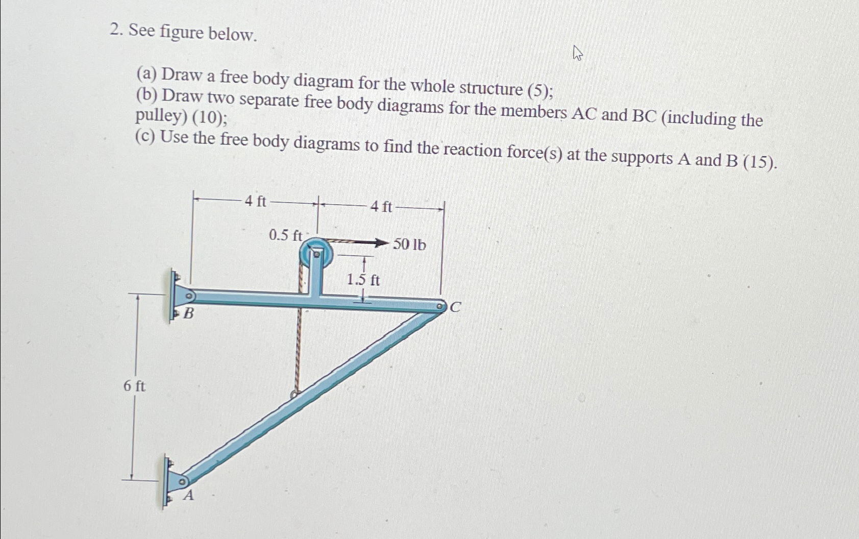 See figure below. ( a ) Draw a free body diagram