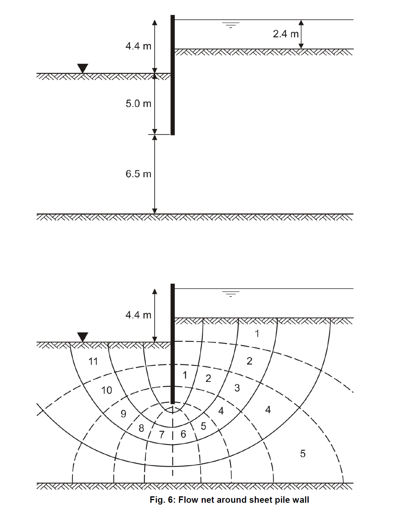 Please help me find the solution. 3 . 4 . For the