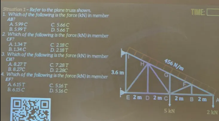 Siturion 1 - Refer to the plane truss shown.