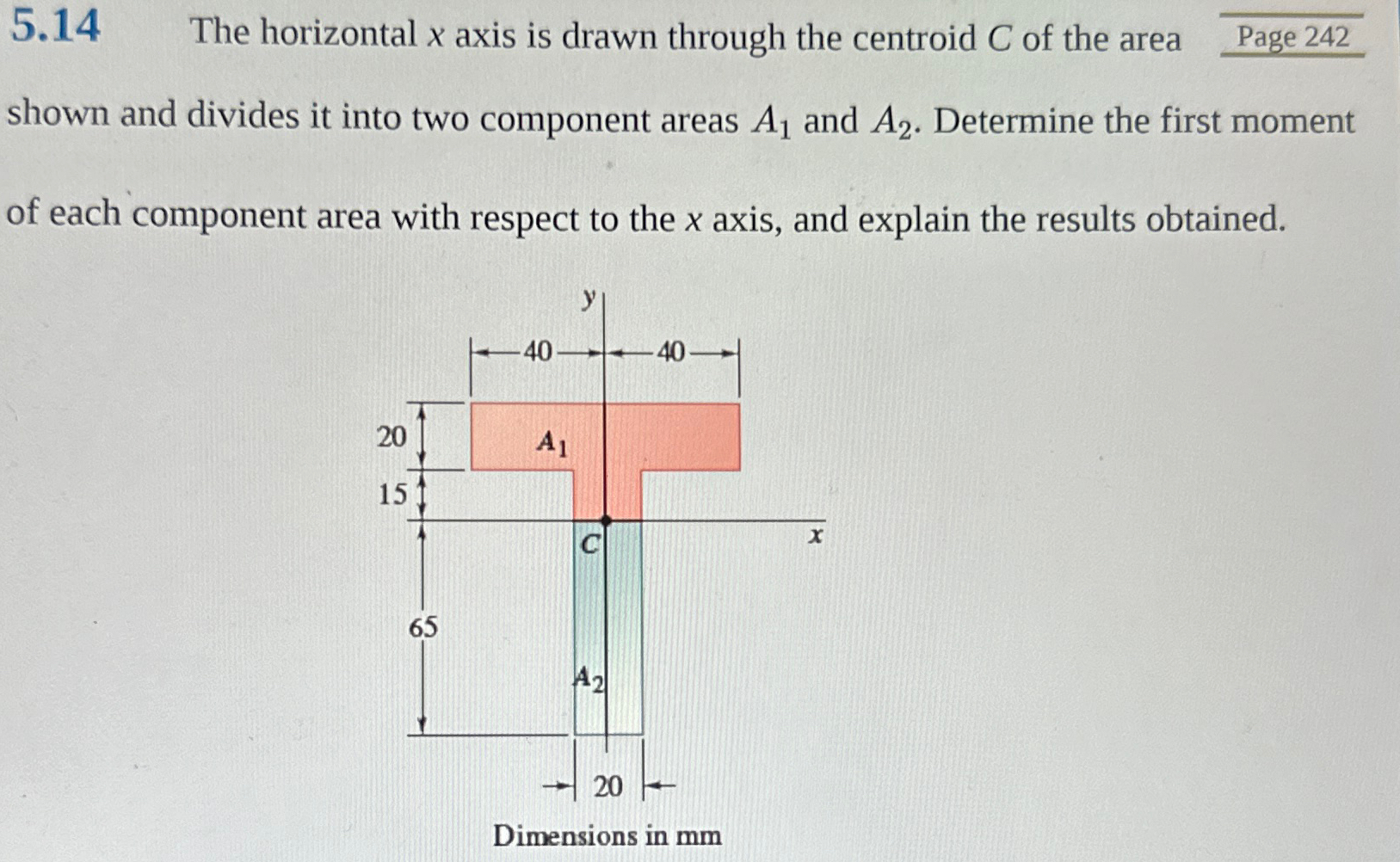 P 5 . 1 3 The horizontal x axis is drawn through