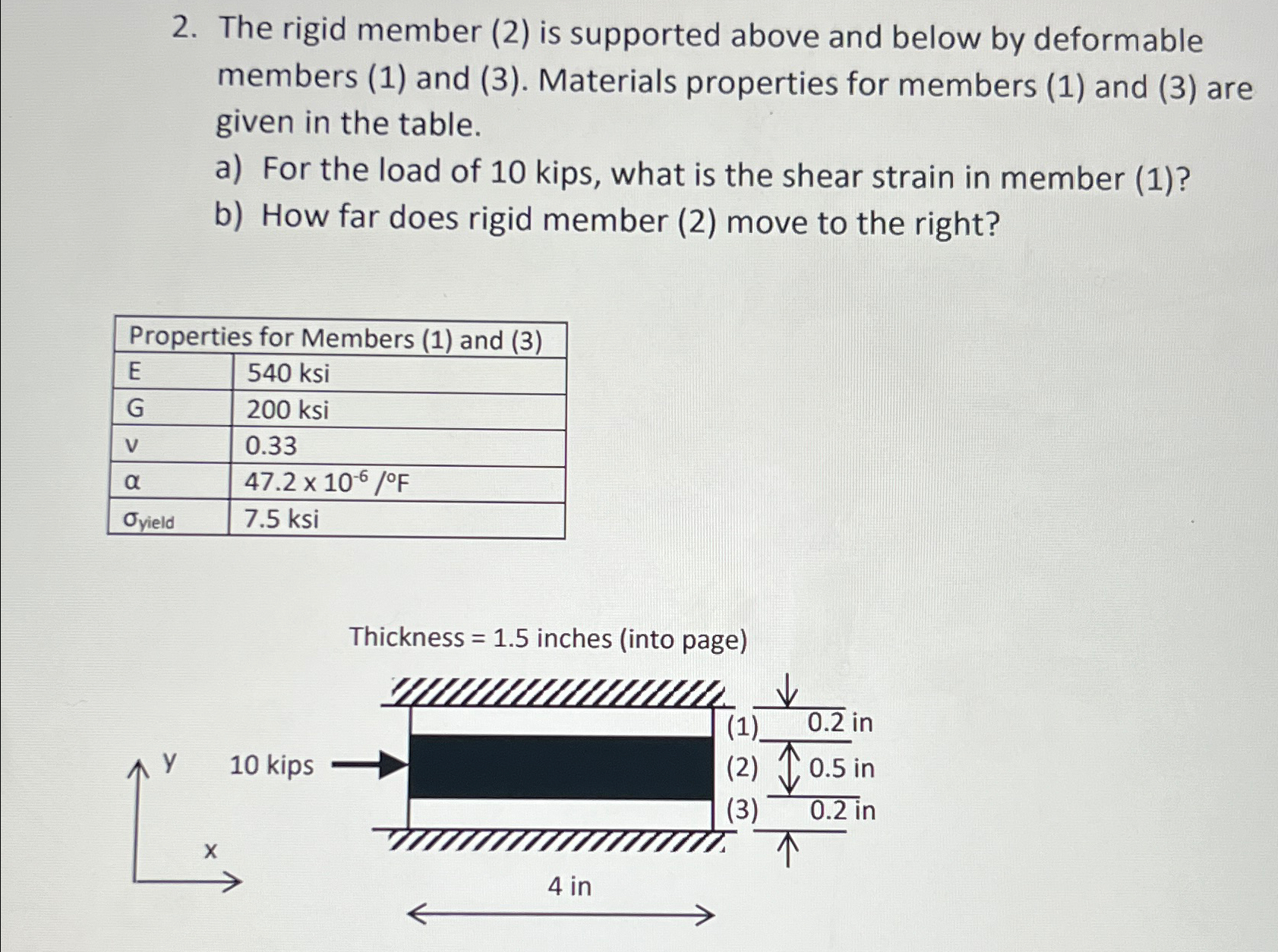 The rigid member ( 2 ) is supported above and
