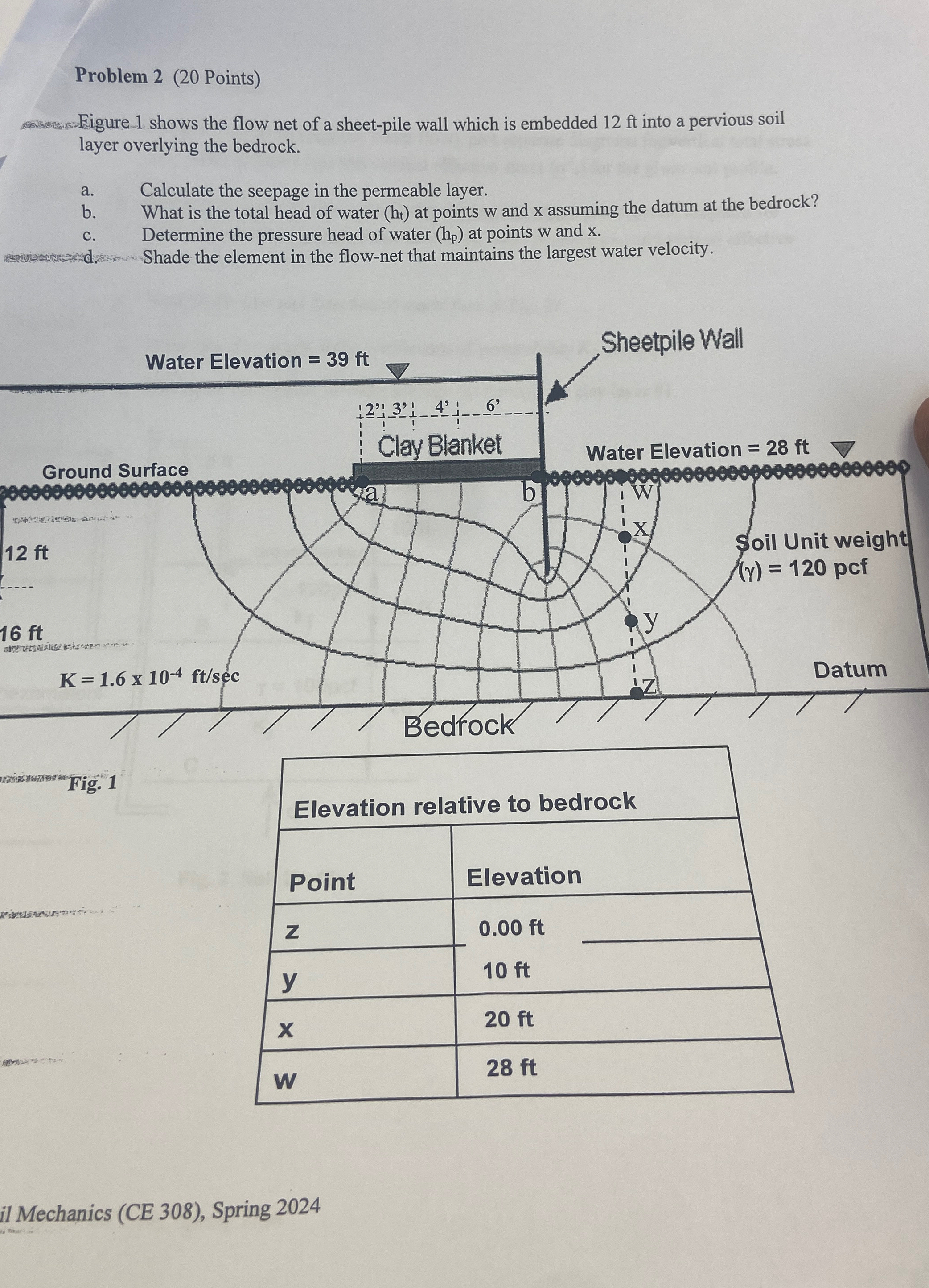 Problem 2 ( 2 0 Points ) Figure 1 shows the flow