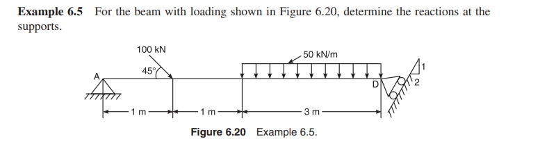 Example 6 . 5 For the beam with loading shown in