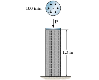 the column is constructed from high - strength