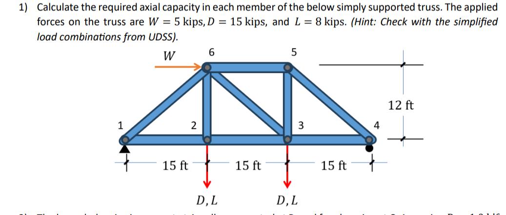 Calculate the required axial capacity in each