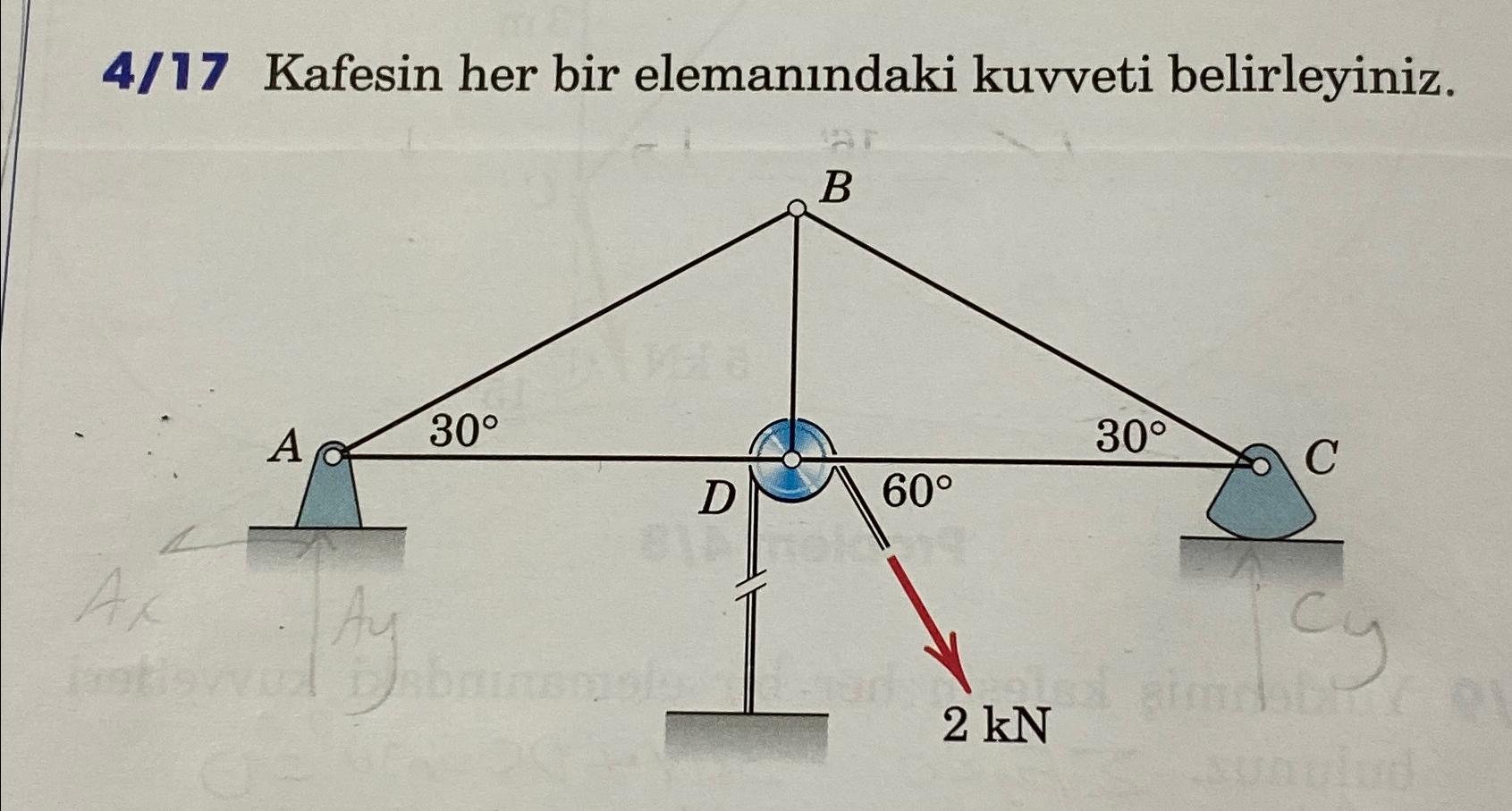 Calculate the forces in each component of this