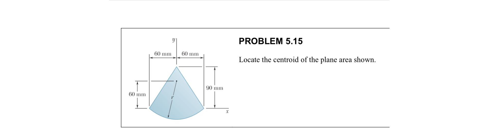 PROBLEM 5 . 1 5 Locate the centroid of the plane