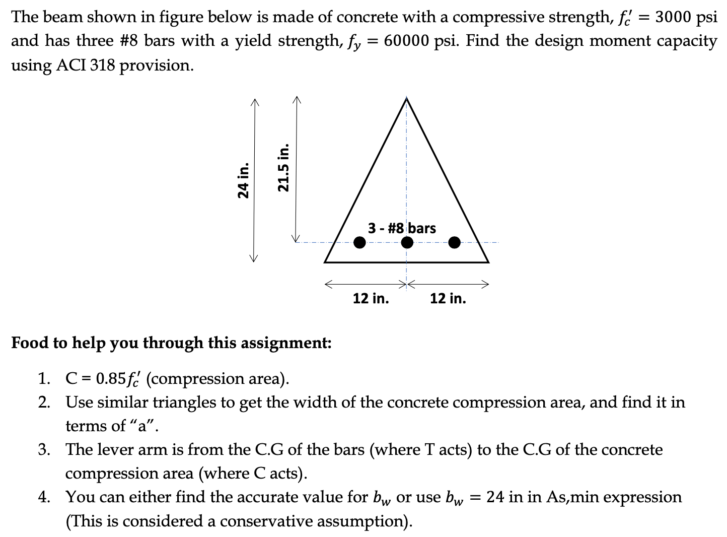 The beam shown in figure below is made of