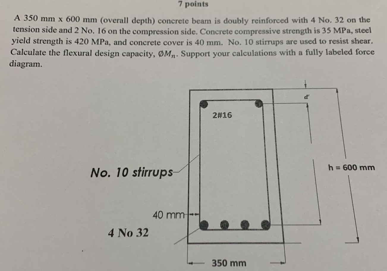 7 points A 3 5 0 m m 6 0 0 m m ( overall depth )