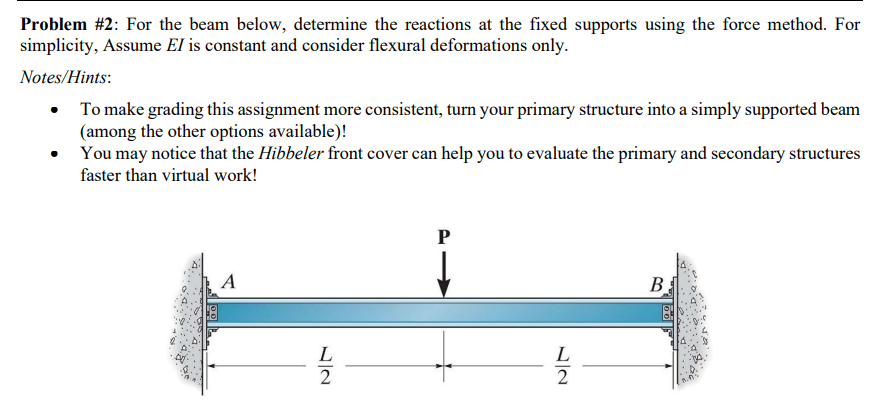 Problem # 2 : For the beam below, determine the